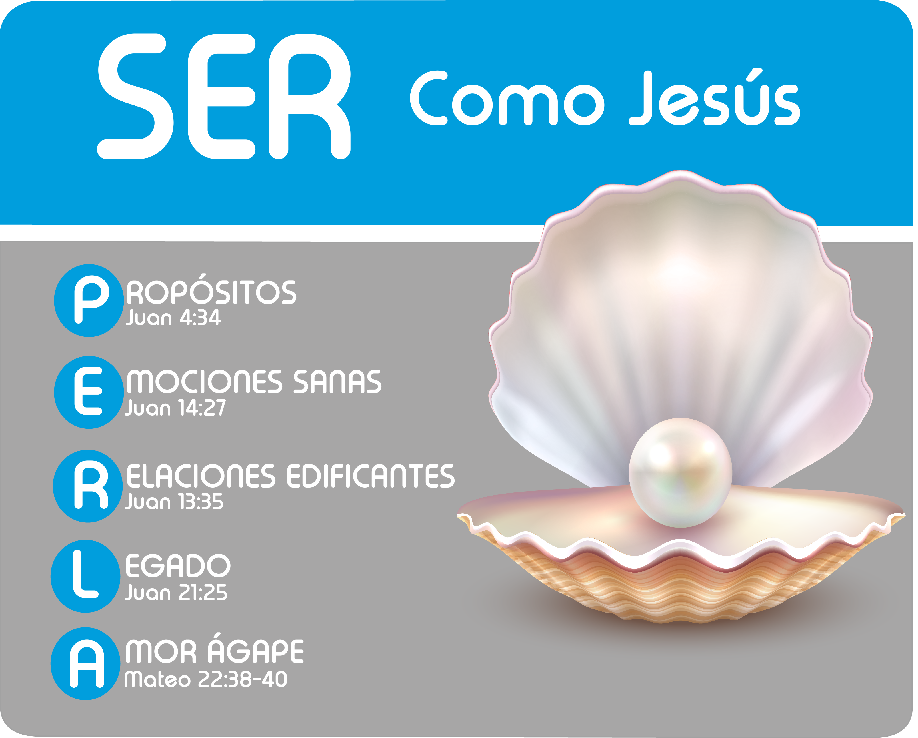  VIVIR COMO PERLA