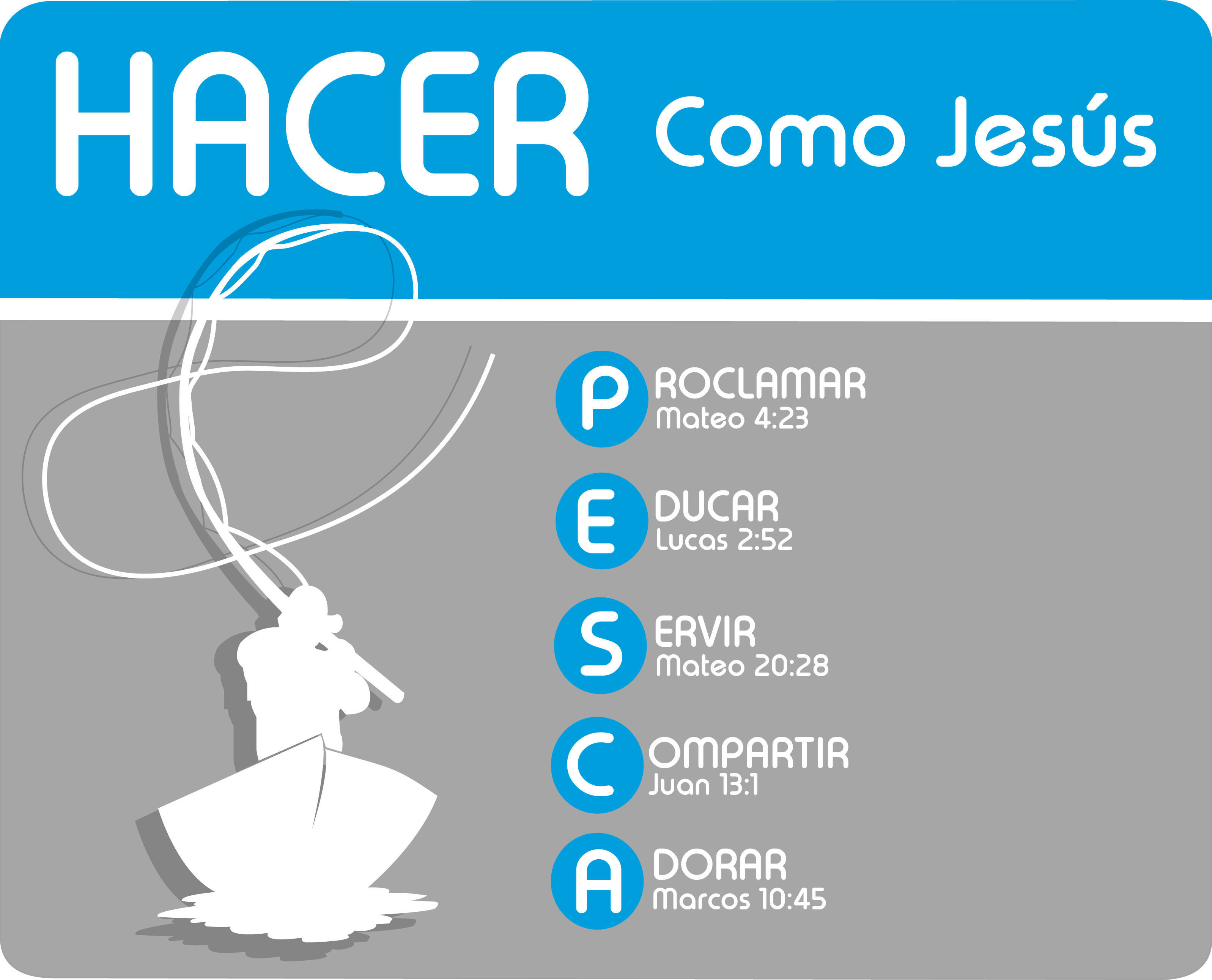  VIVIR COMO PERLA